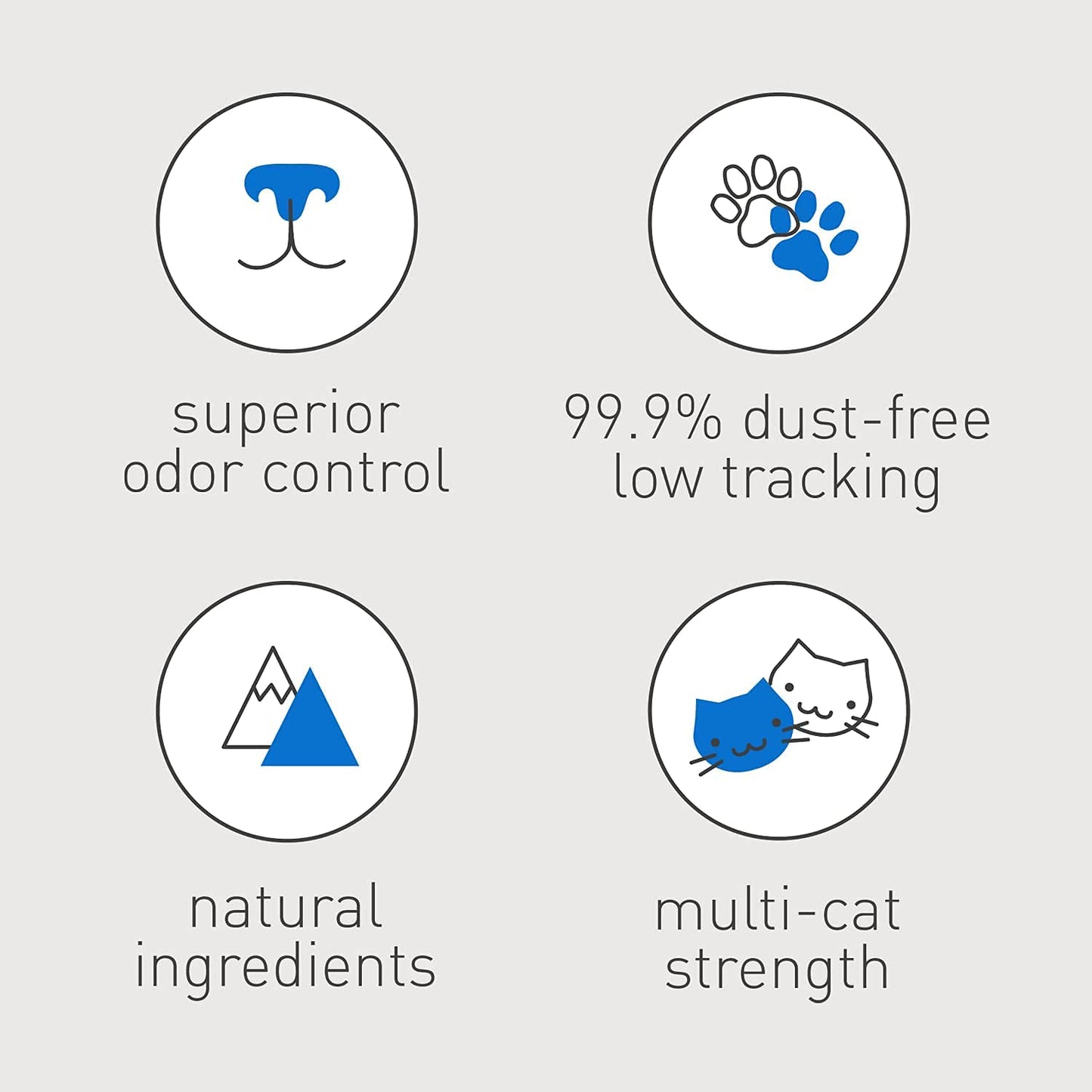 Dr. Elsey's Ultra Unscented Clumping Cat Litter, 40 lb