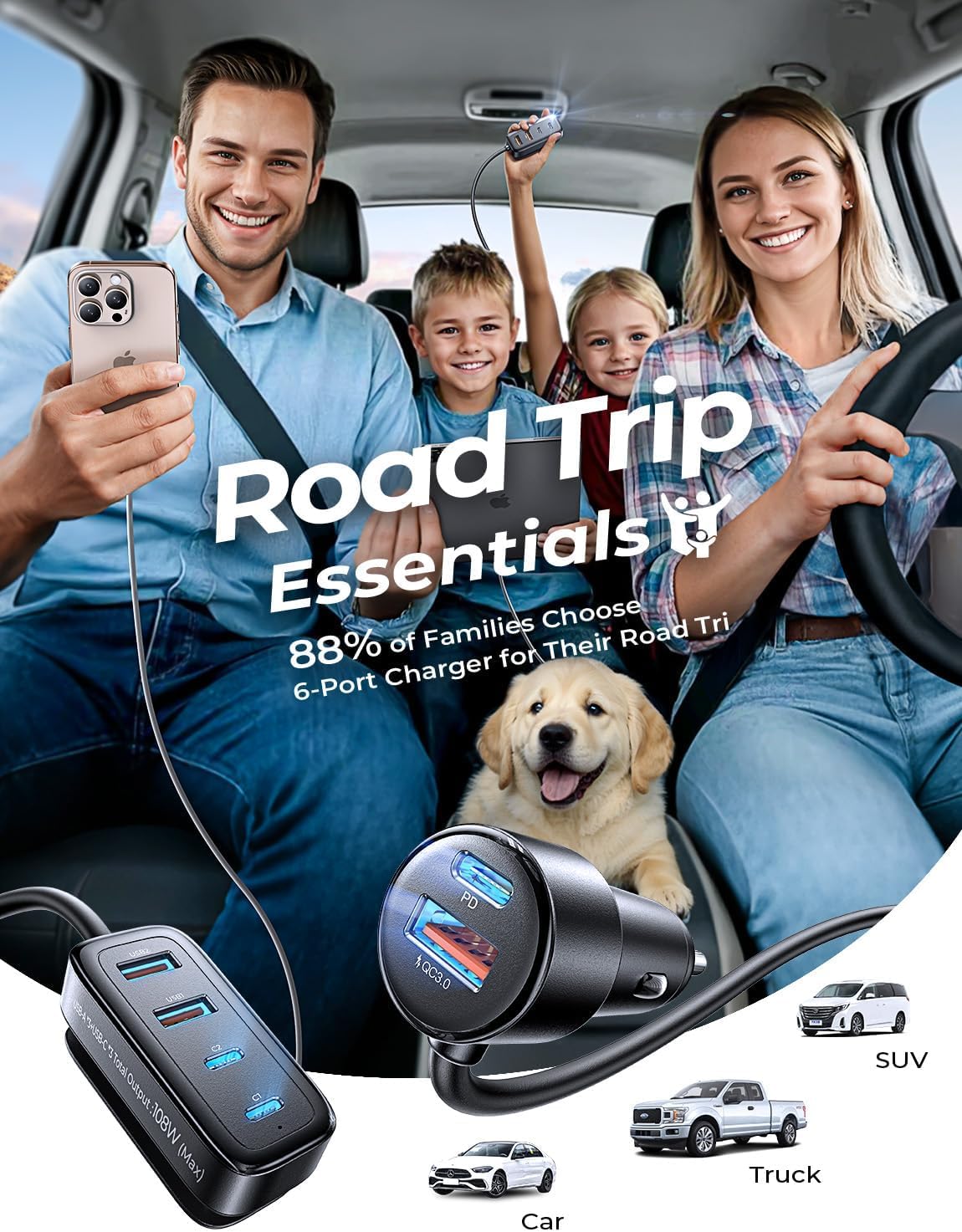 AINOPE 108W USB C Car Charger with 6 Fast Charging Ports, Road Trip Essentials Cigarette Lighter Car Travel Essentials for Long Trips Kids for iPhone 16 15 Pro Max 14 iPad S24 S25 Hire Tablet 17