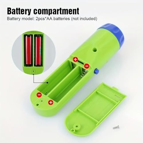 Naxsuia Dinosaur Projector Flashlight, 2026 New Dinosaur Flashlight, Dinosaur Projector Light for Kids Ages 3+, 3 Discs 24 Images, Cool Dinosaurs Toys for Wall Ceiling Tents for Boys Girls