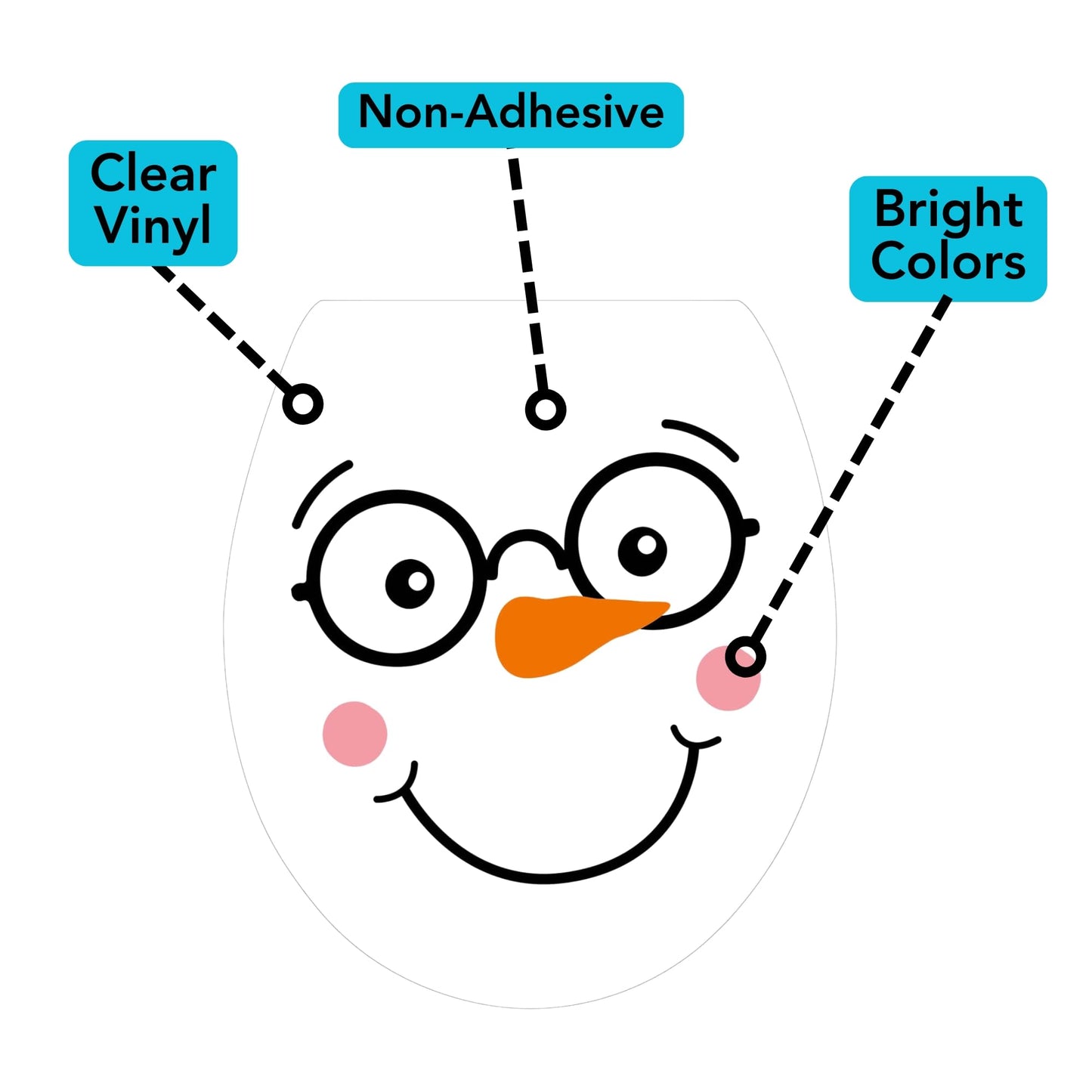 Iconikal 2-Piece Toilet Seat Cling Christmas Decoration Set, Funny Snowman