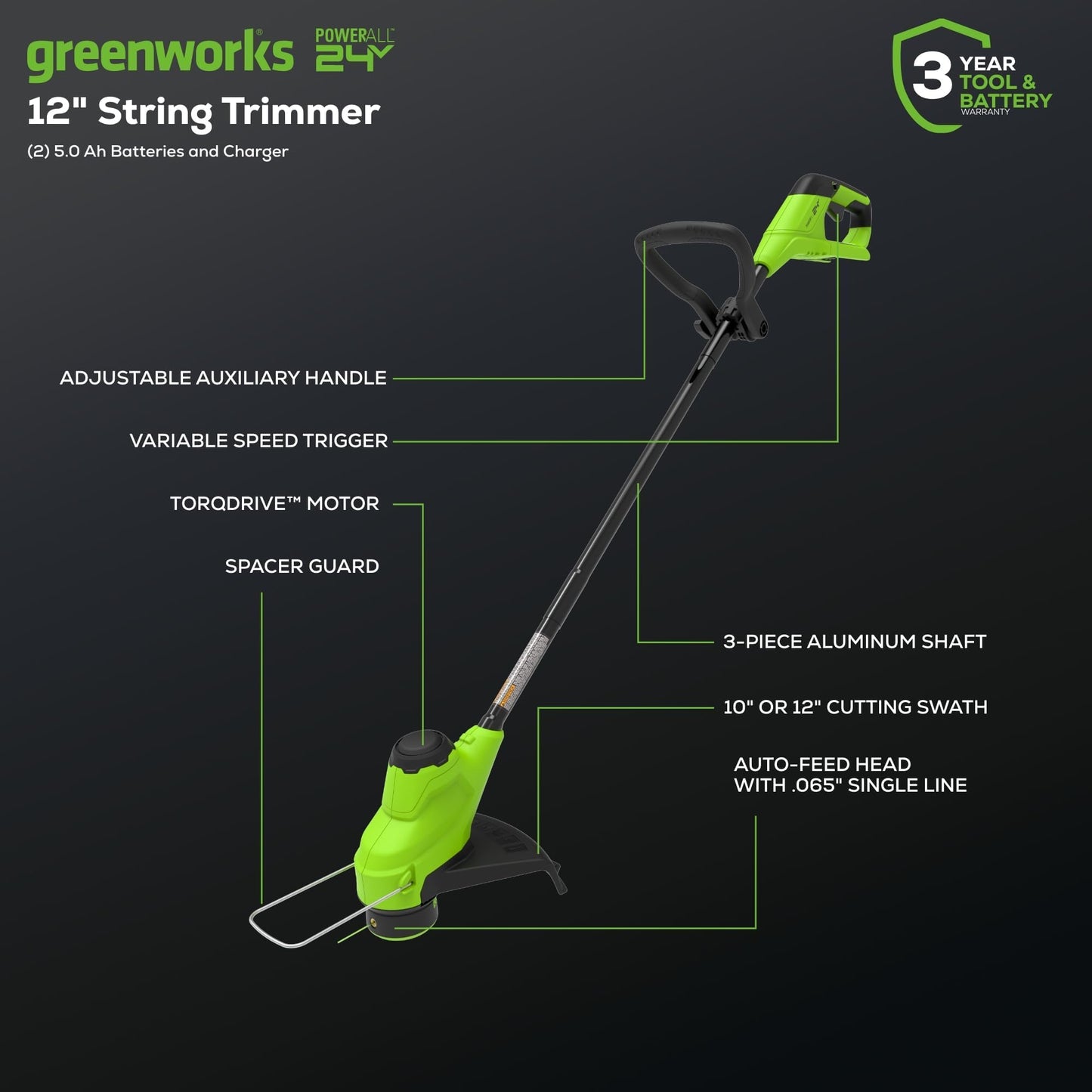 Greenworks 48V (2x24V) High - Performance Cordless Yard Tool Combo: 21" Self - Propelled Lawn Mower, 12" Trimmer & Blower, with 3 Batteries & 2 Chargers