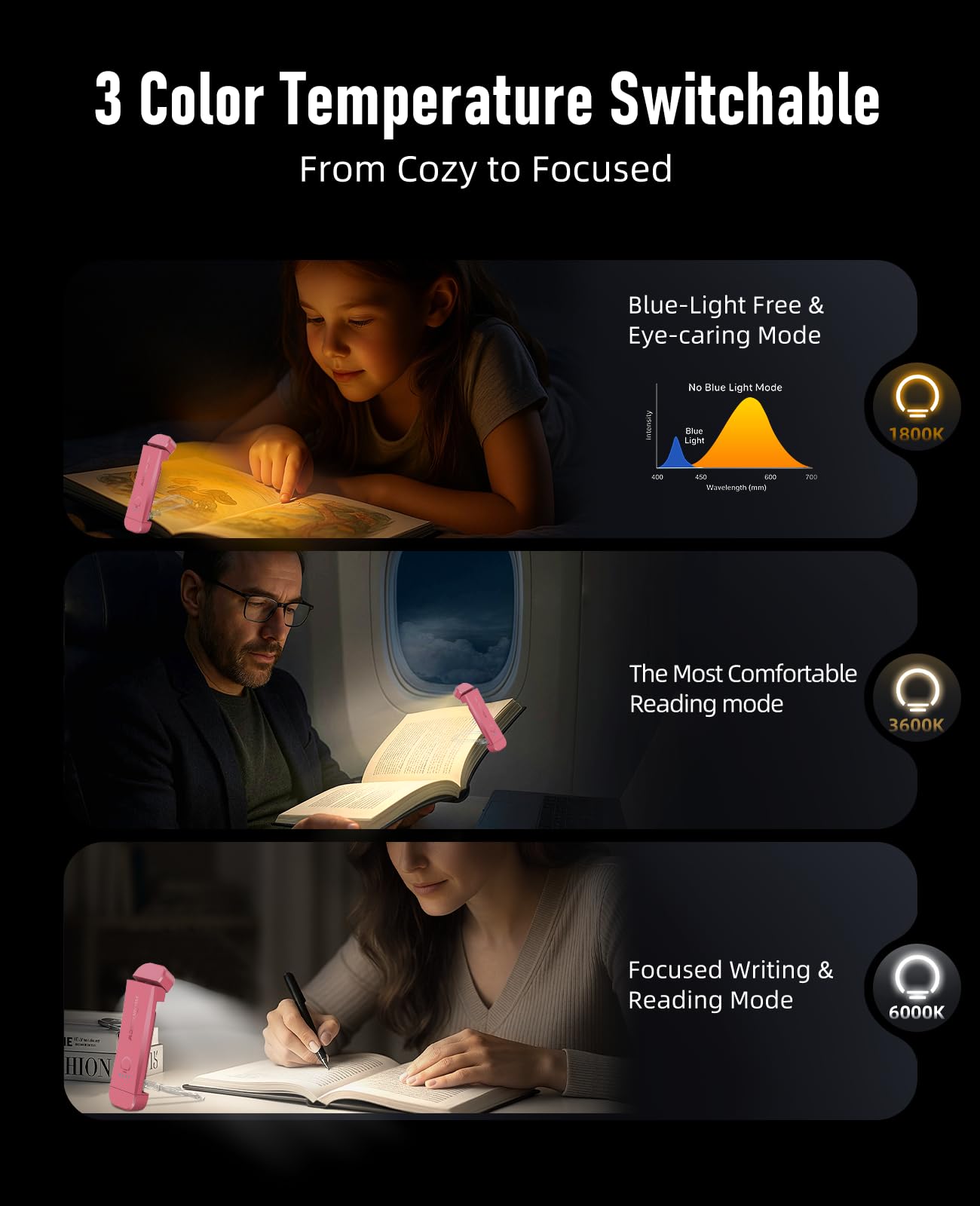 HIONXMGA Book Reading Light,Silent Touch Lamp for in Bed,Rechargeable Clip on Booklight with 3 Amber Colors & Precise Dimming Night Reading,Best Gift Lovers,Kids,Pink,(SD-10)