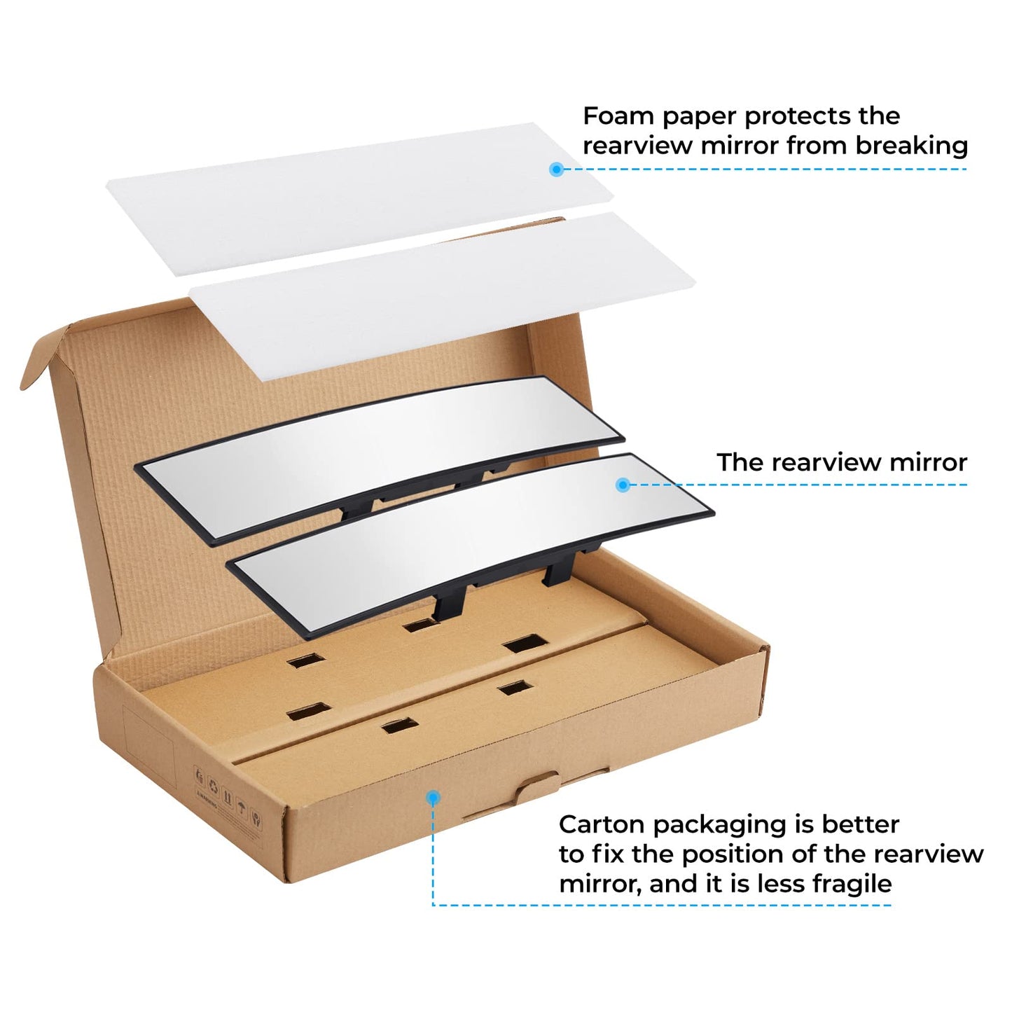 JOYTUTUS Rear View Mirror, Universal 11.81 Inch Panoramic Convex Interior Clip-on Wide Angle Mirror to Reduce Blind Spot Effectively for Car SUV Trucks -Clear