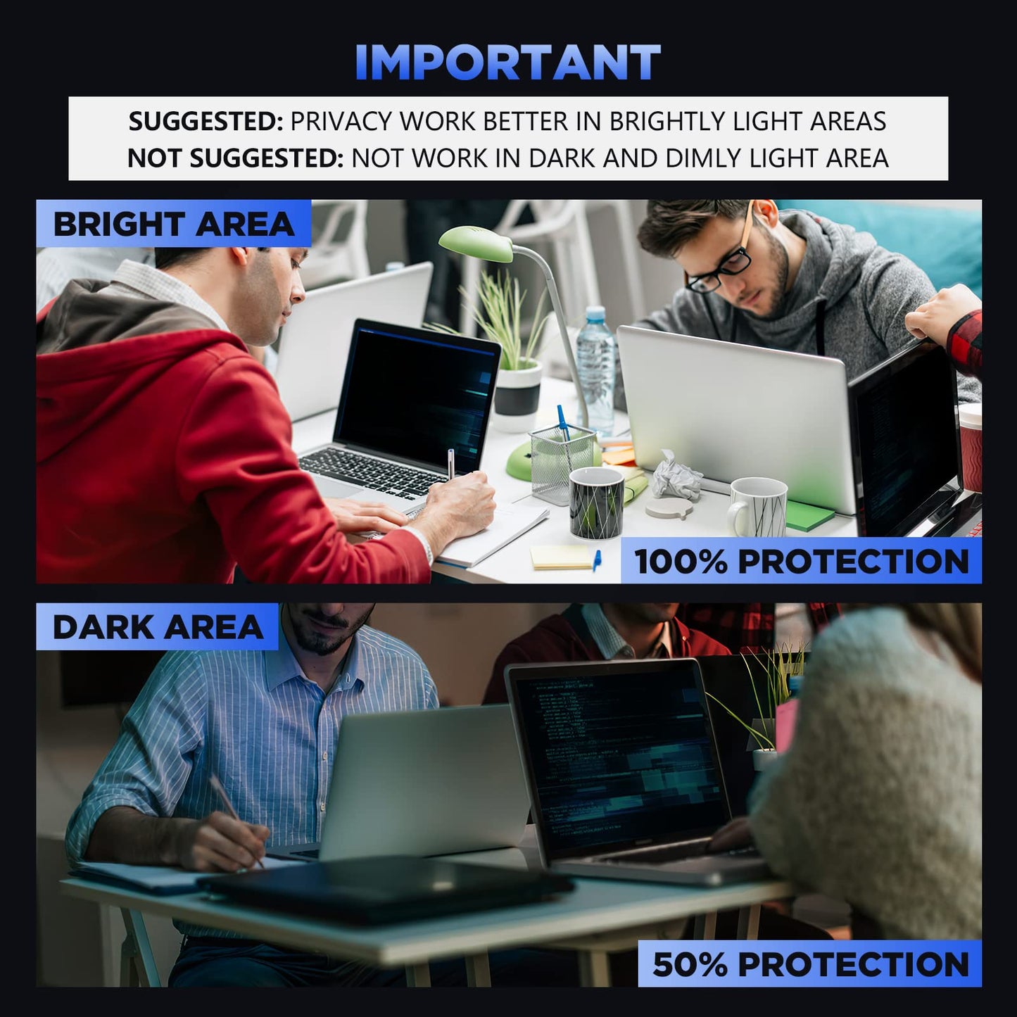 Magicmoon 15.6" Privacy Filter Screen Protector, Anti-Spy/Glare Film for 15.6 inch Widescreen Notebook Laptop with 16:9 Aspect Ratio (Width x Height:344mmx194mm)