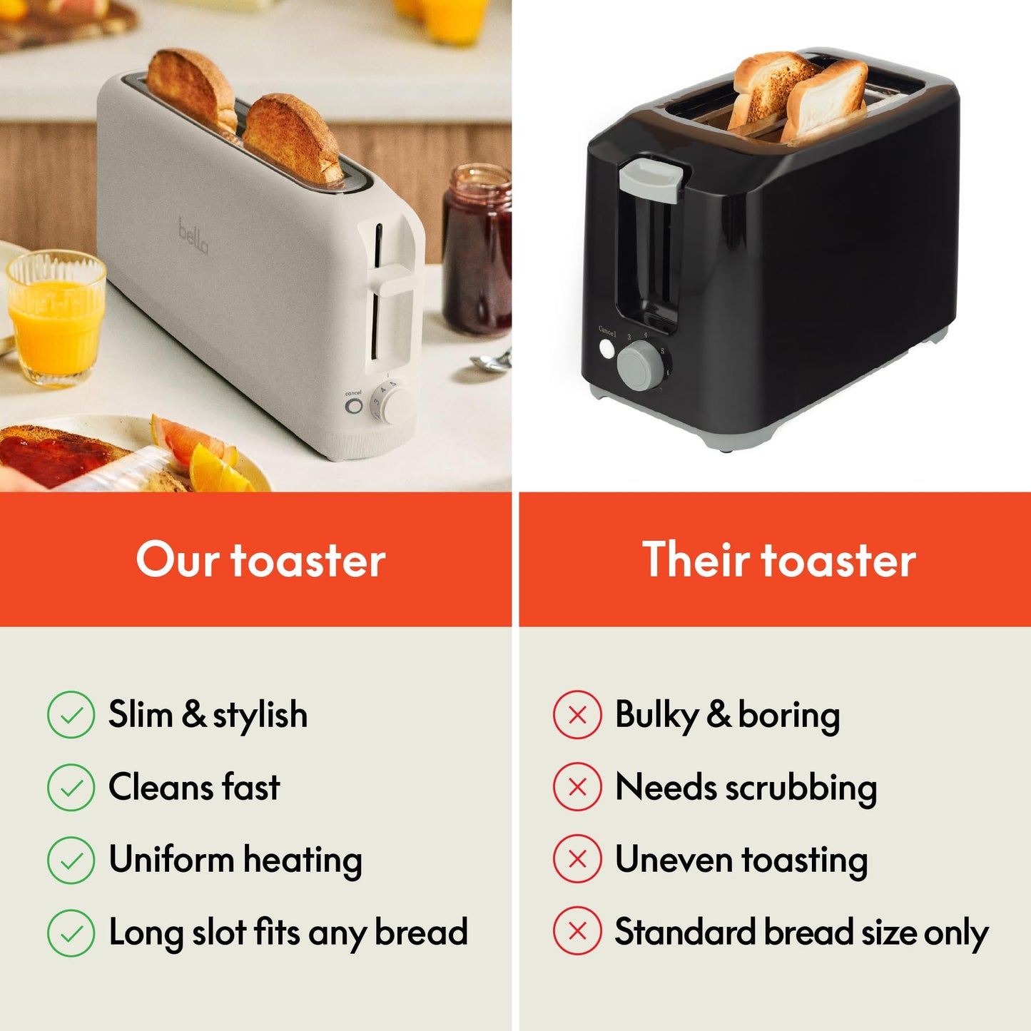 Bella Fits-Anywhere Slim Toaster, Oatmilk
