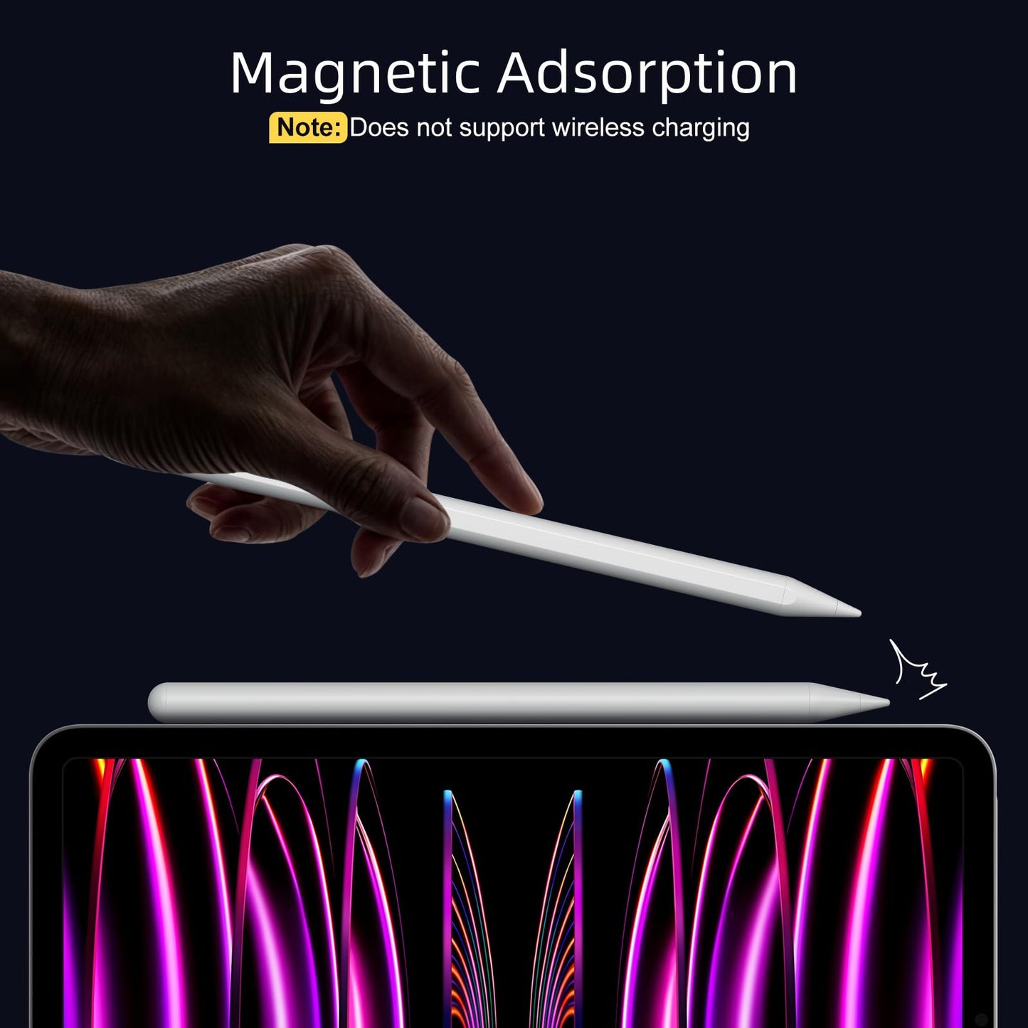 Jamjake Stylus Pen for iPad 6-11th Gen 2X Fast Charge, Palm Rejection-White