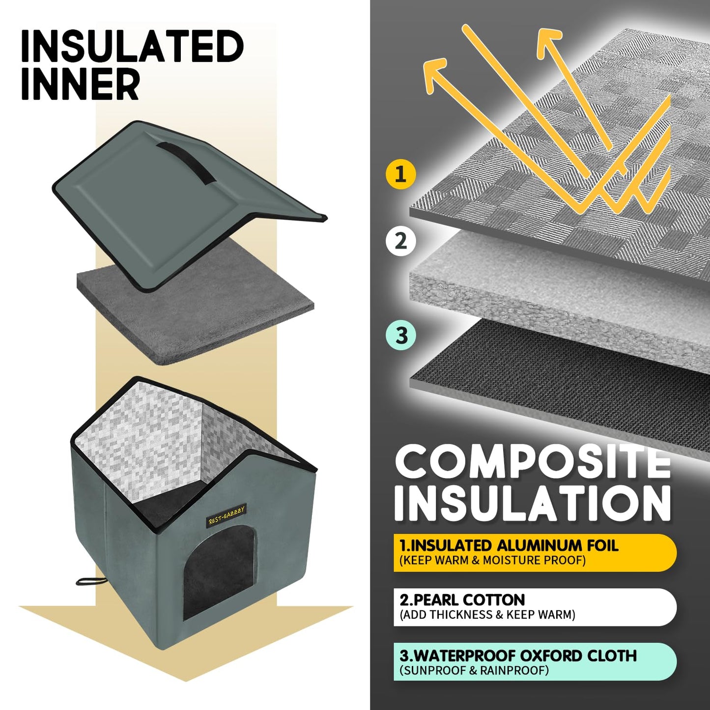 Rest-Eazzzy Cat House for Outdoor Cats, Weatherproof and Insulated Feral Cat House with Mat and Clip, Easy to Put Together, Selfwarming Cat Shelter for Winter(Grey, Waterproof House-S)