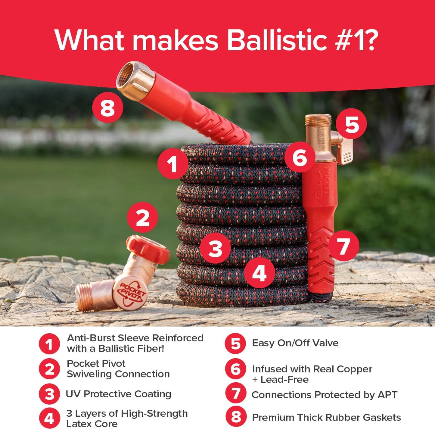 Pocket Hose Ballistic 100 FT Expandable Garden Hose, No-Kink, As Seen on TV