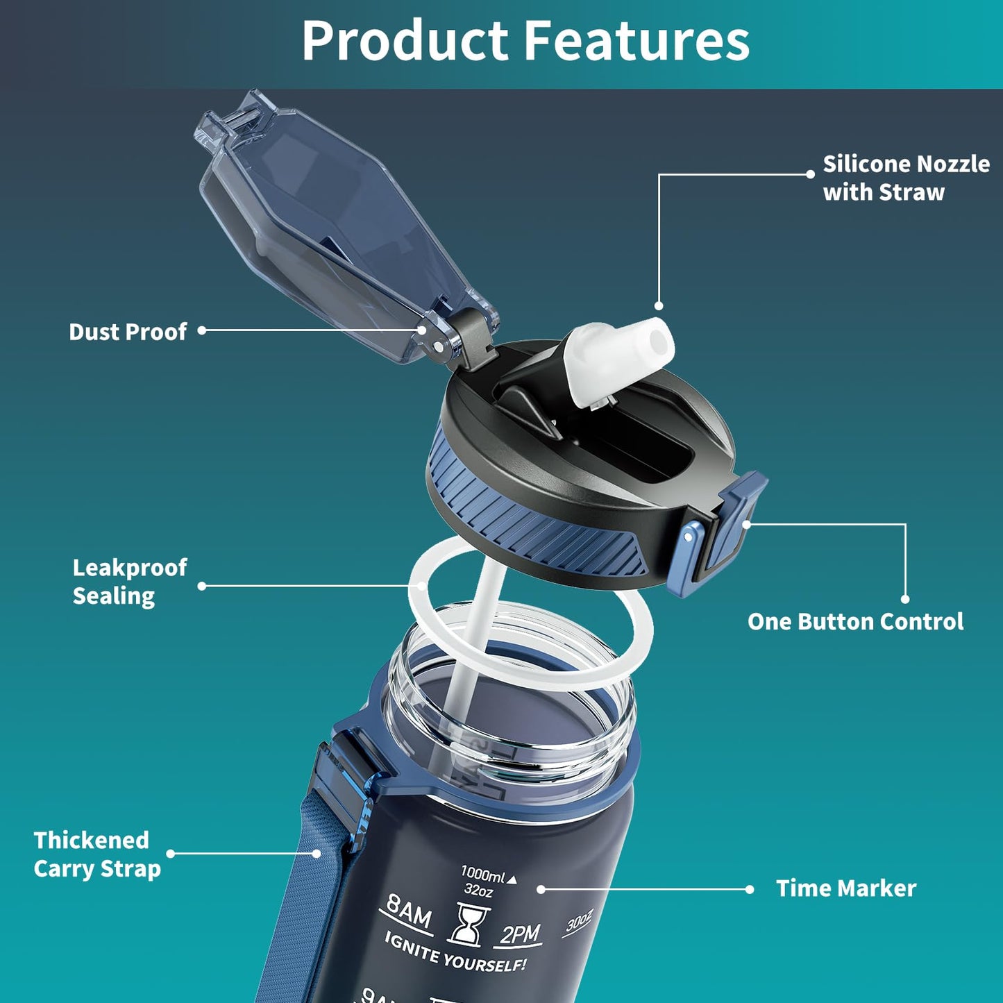 QLUR Water Bottle with Straw, 32oz Motivational Water Bottles with Time Marker to Drink, Tritan BPA Free, 1L Sports Water Bottle with Carry Strap LeakProof for Women Gym Fitness Outdoor (1 Pack)