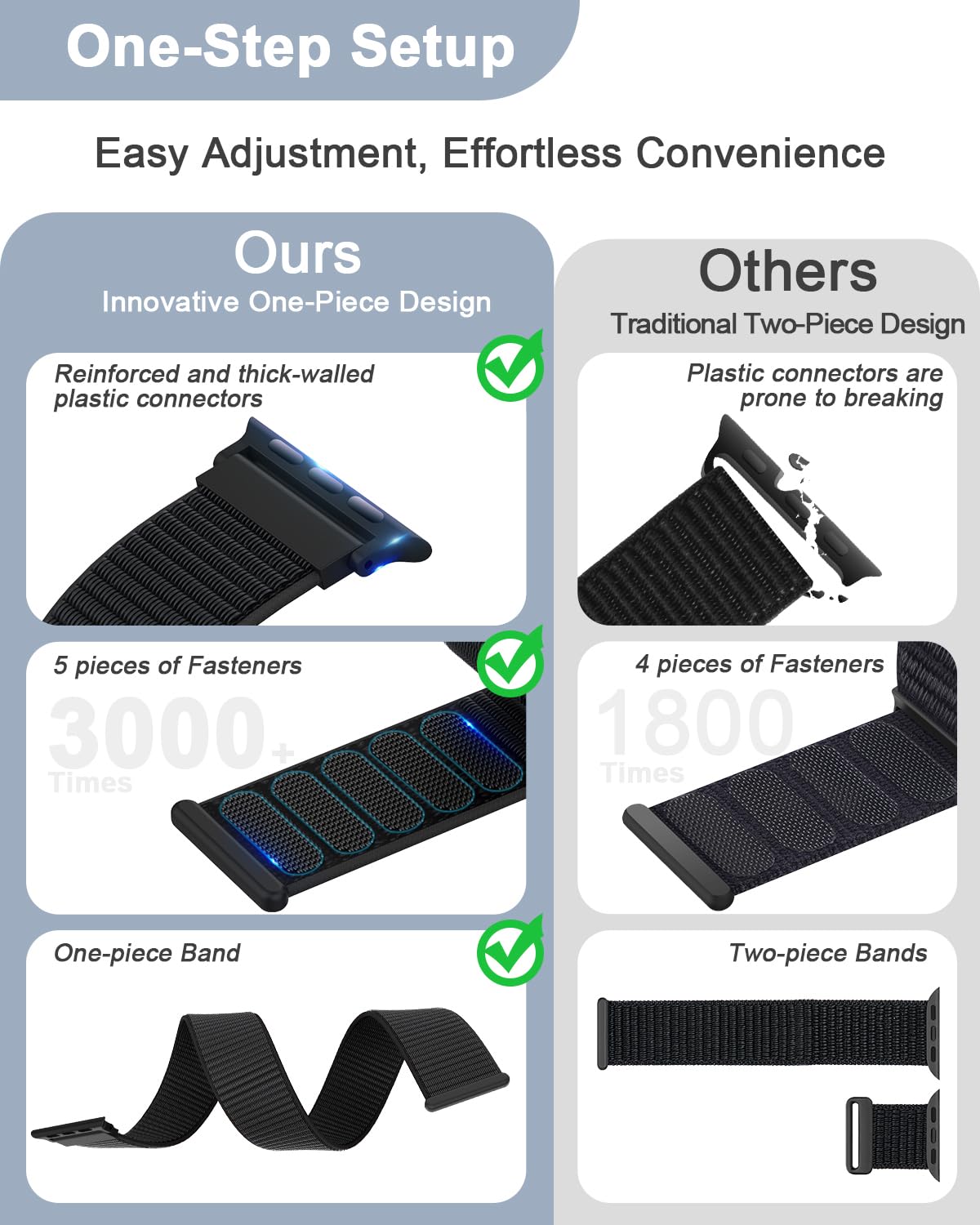 Nylon Loop Sport Band Compatible with Apple Watch Bands 49mm 46mm 45mm 44mm 42mm 41mm 40mm 38mm for Men Women, Soft Nylon Sport Strap Wristbands for iWatch Series 11 10 9 8 7 6 5 4 3 2 1 SE Ultra