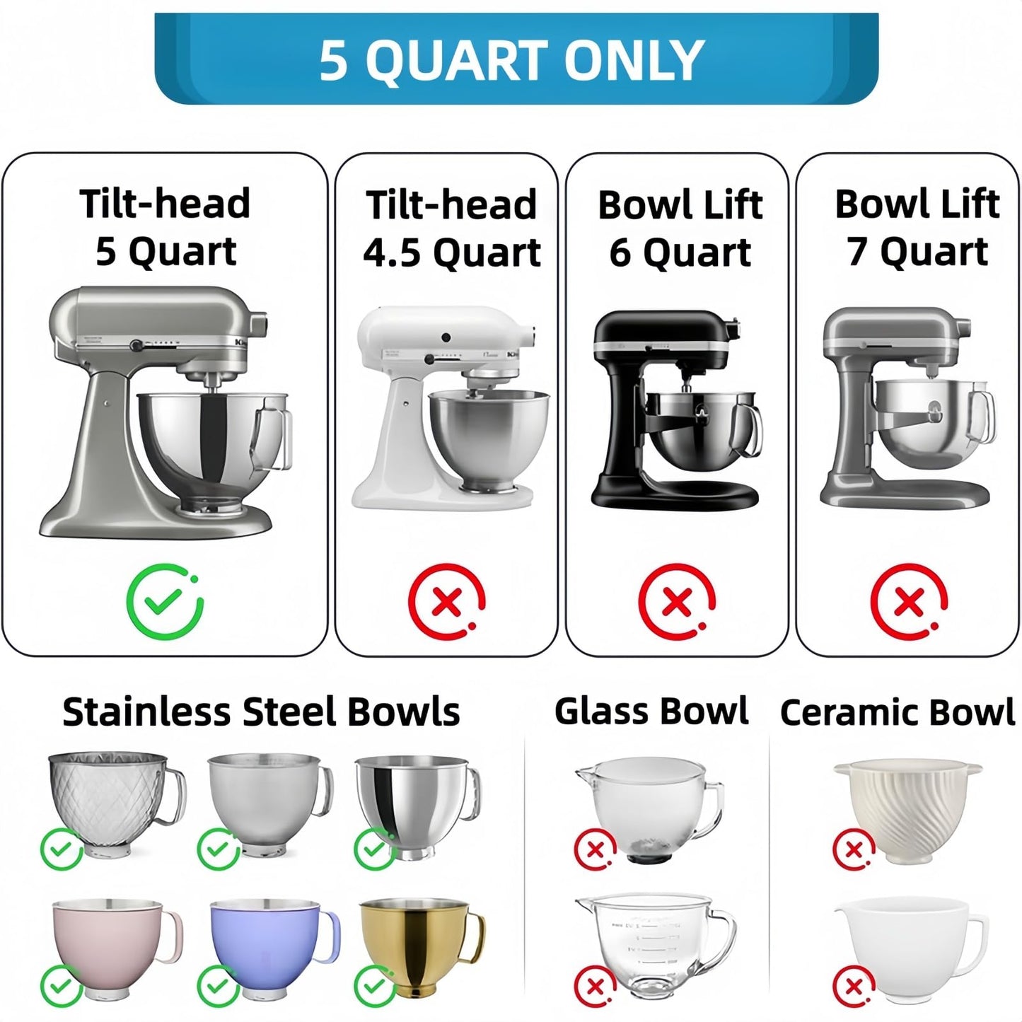 Heavy-Duty & Thickened Silicone Liner for KitchenAid 5Qt Mixer Bowl, Non-Slip Scraper Pads Insert for Tilt-Head Stand Mixers, Easy Clean Food Grade Replacement (Red)