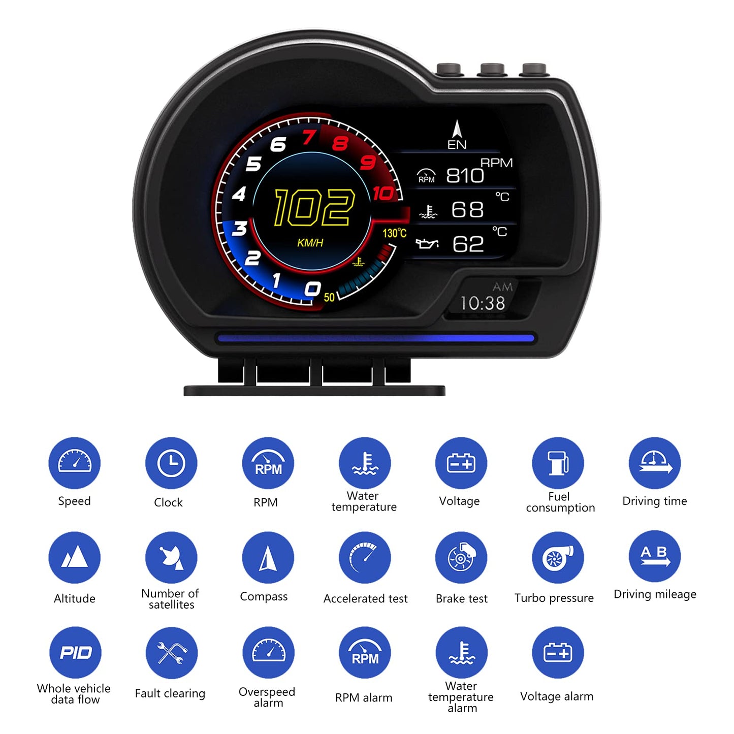 wiiyii obd2 Gauge Display Heads up Display for Cars Car HUD Head Up Display P6, OBD+GPS Smart Gauge, obd2 Speedometer with Speed,RMP,Water Temperature,Overspeed Alarm,Works Great for Most Cars