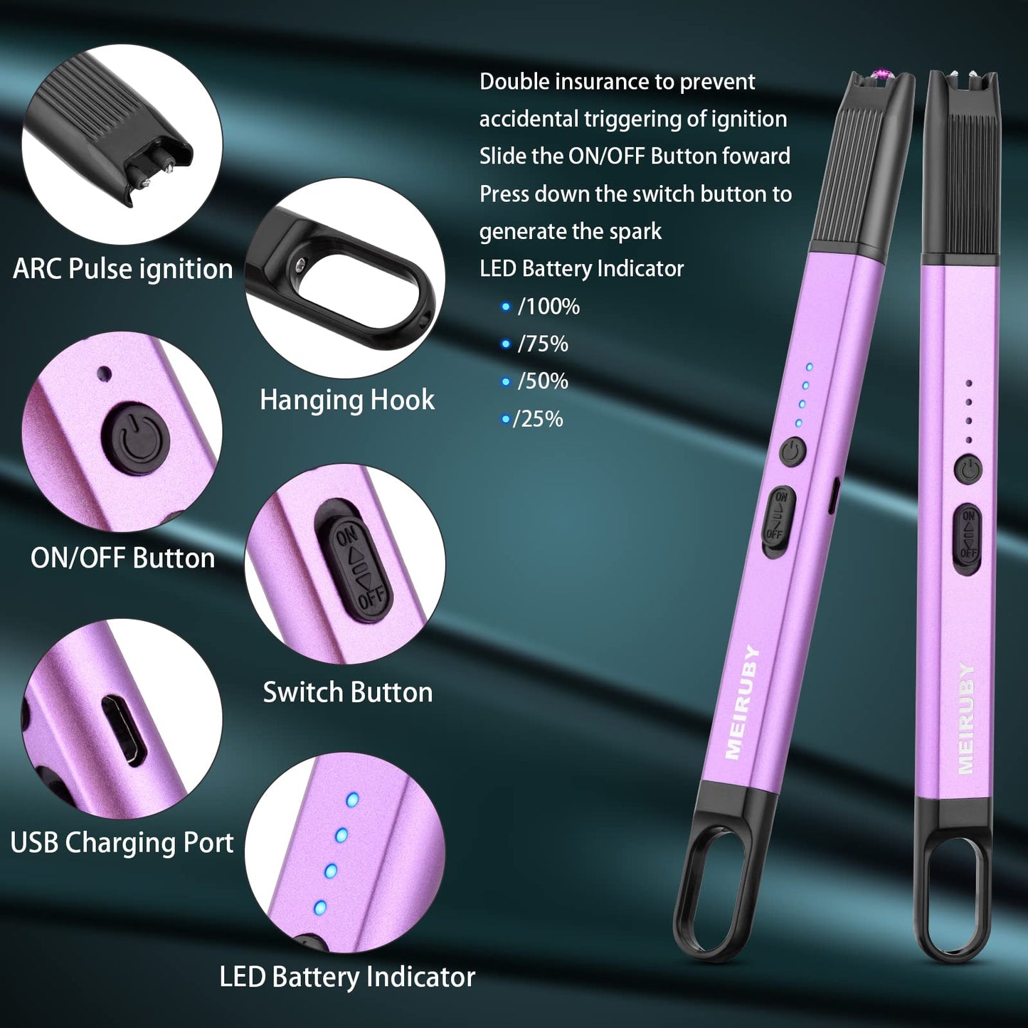 MEIRUBY Lighter Stocking Stuffers for Adults Wife Mom, Electric Candle Lighter for Women Mom Candle Lover Christmas Birthday Present Ideas Gifts, Cool Gadgets for Women Men 2025