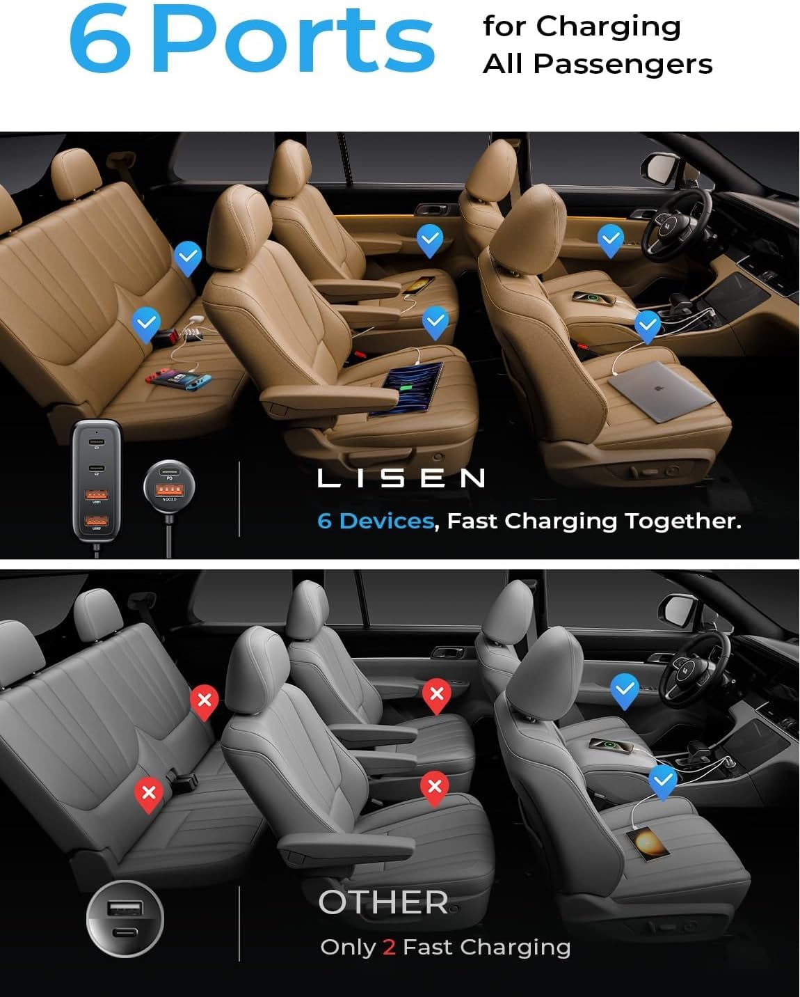 AINOPE 108W USB C Car Charger with 6 Fast Charging Ports, Road Trip Essentials Cigarette Lighter Car Travel Essentials for Long Trips Kids for iPhone 16 15 Pro Max 14 iPad S24 S25 Hire Tablet 17