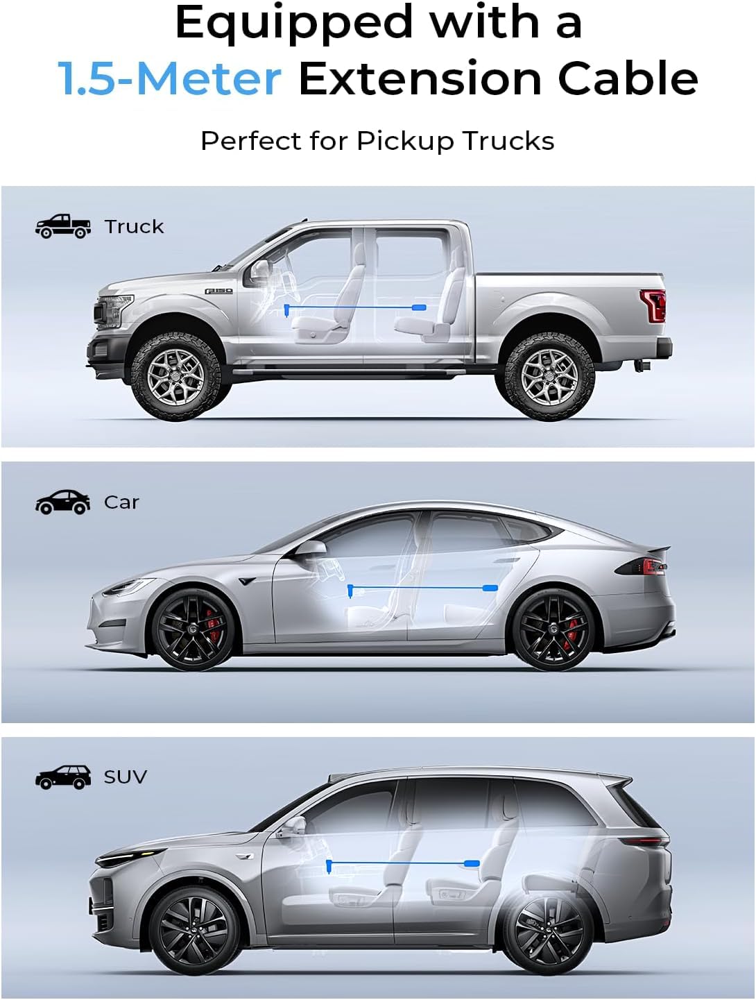 AINOPE 108W USB C Car Charger with 6 Fast Charging Ports, Road Trip Essentials Cigarette Lighter Car Travel Essentials for Long Trips Kids for iPhone 16 15 Pro Max 14 iPad S24 S25 Hire Tablet 17