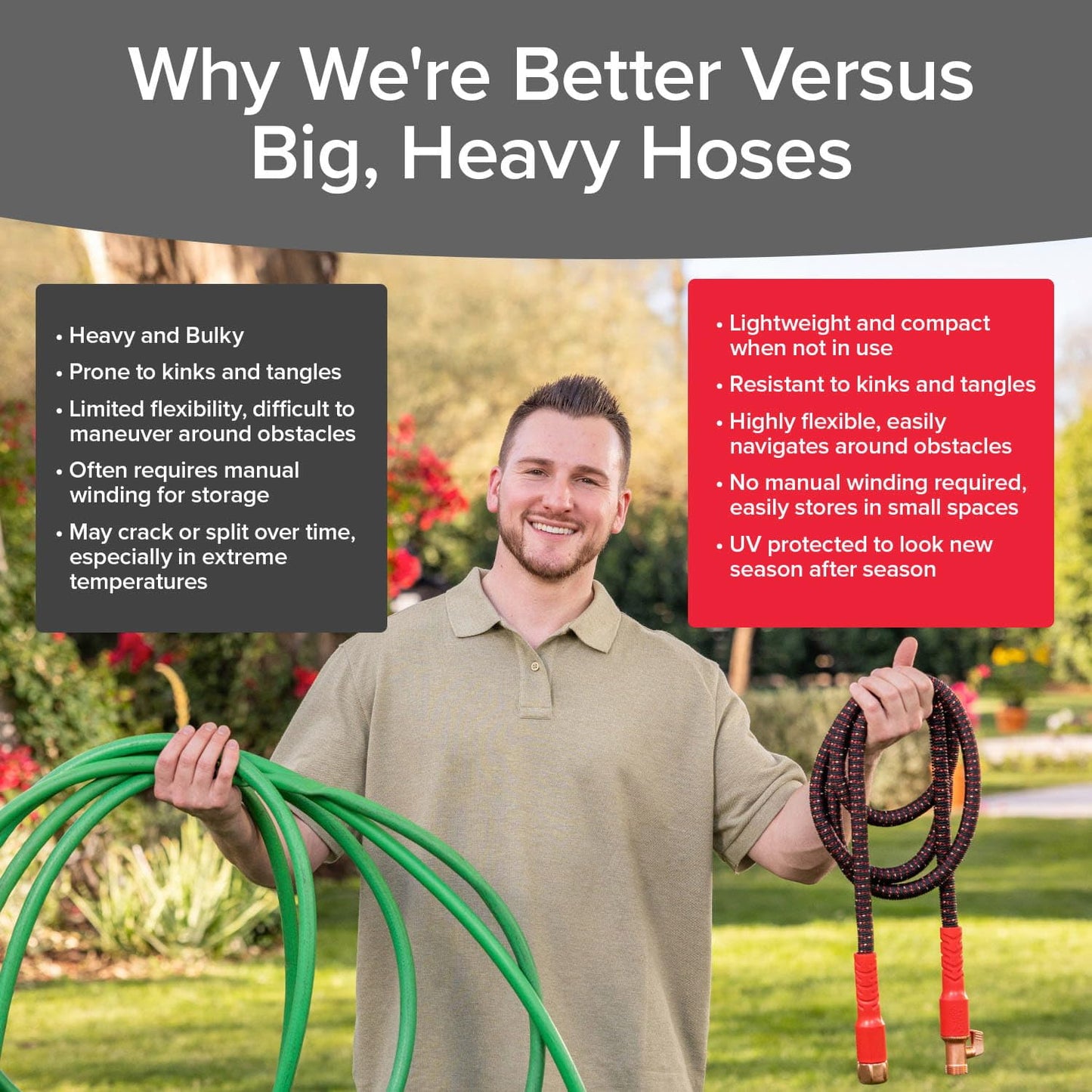 Pocket Hose Ballistic 100 FT Expandable Garden Hose, No-Kink, As Seen on TV