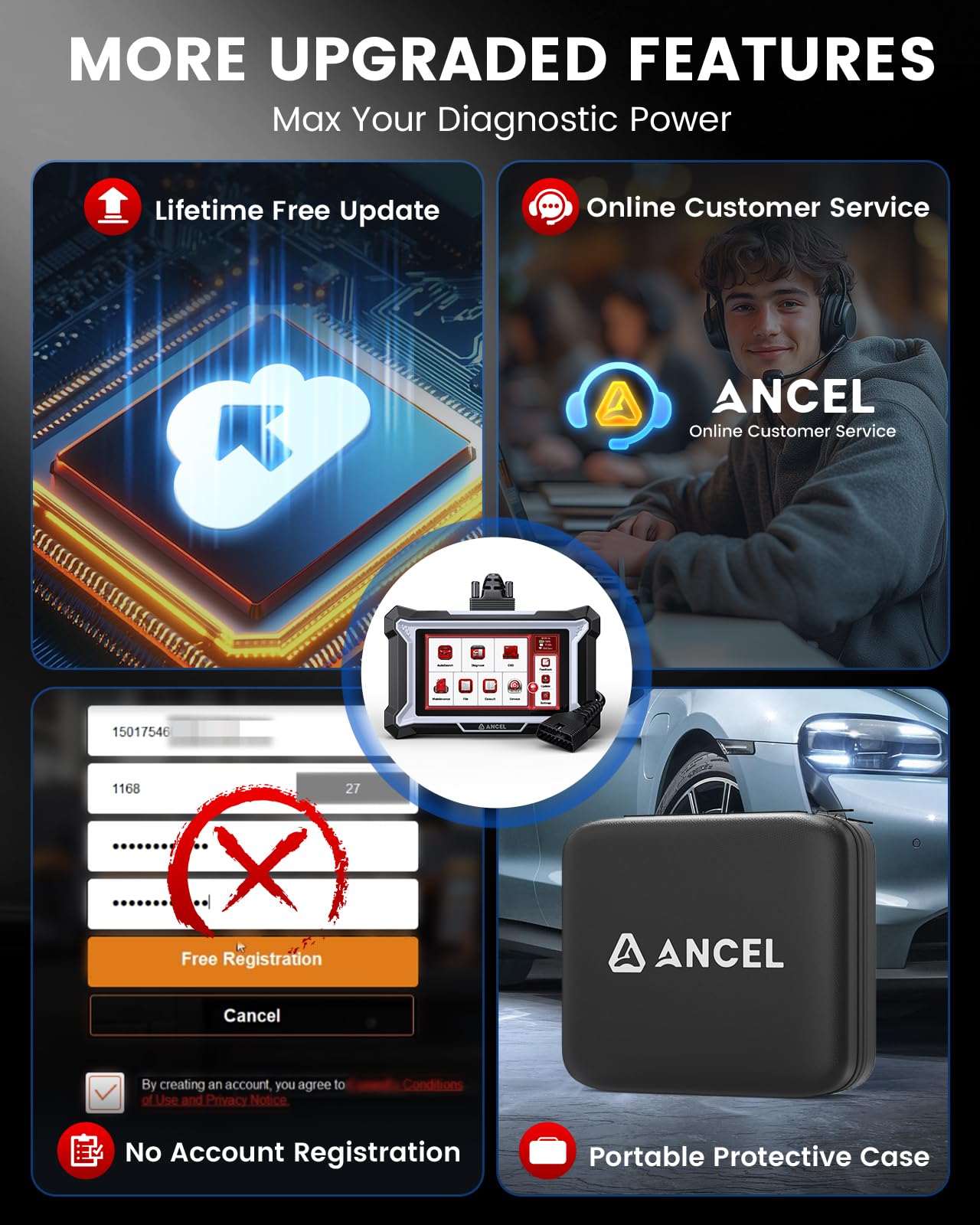 ANCEL DS100 OBD2 Scanner - ABS, SRS, Transmission & Check Engine Code Reader with 7 Reset, Oil/Brake/BMS/SAS/ETS Reset, ABS Auto Bleeding, Gear Learning, Lifetime Free Update, Online Customer Service