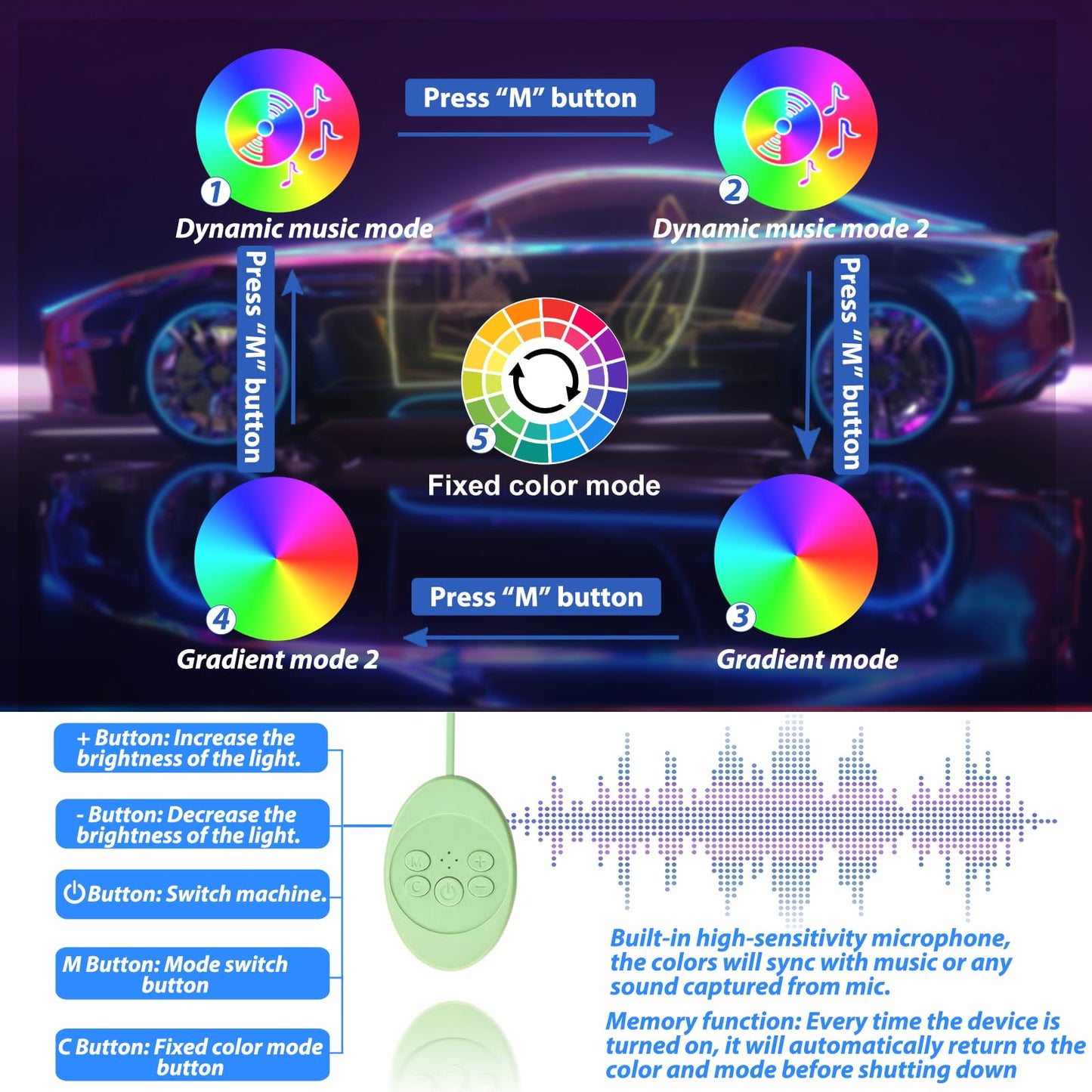 Soft Car Floor Mats With Led Strip Light, Universal Fit Black Automotive Carpet, App Control Interior Car Lights Floor Mats, Anti-Slip Waterproof RGB Car Decor Accessories For SUV, Trucks, Sedan,Jeeps