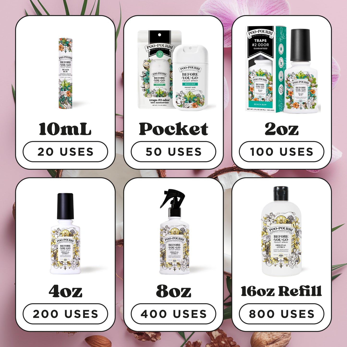 Poo-Pourri Before-You-Go Pocket Spray, Beach Bum