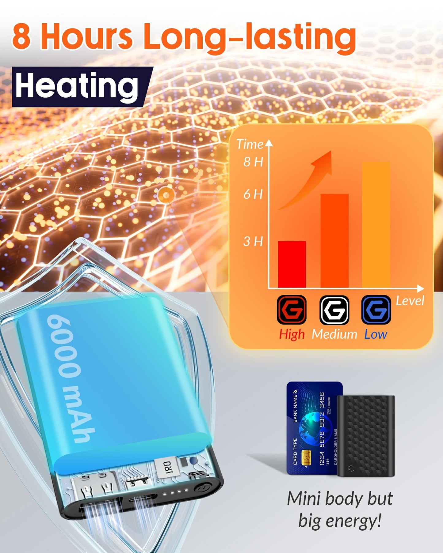 Genovega Graphene Heated Scarf for Women Men Boyfriend Dad Father Husband Brother Grandpa Boss Unique Christmas Gifts Rechargeable Electric Neck Heating Shawl Pad Accessory Winter Must Have Grey Brown