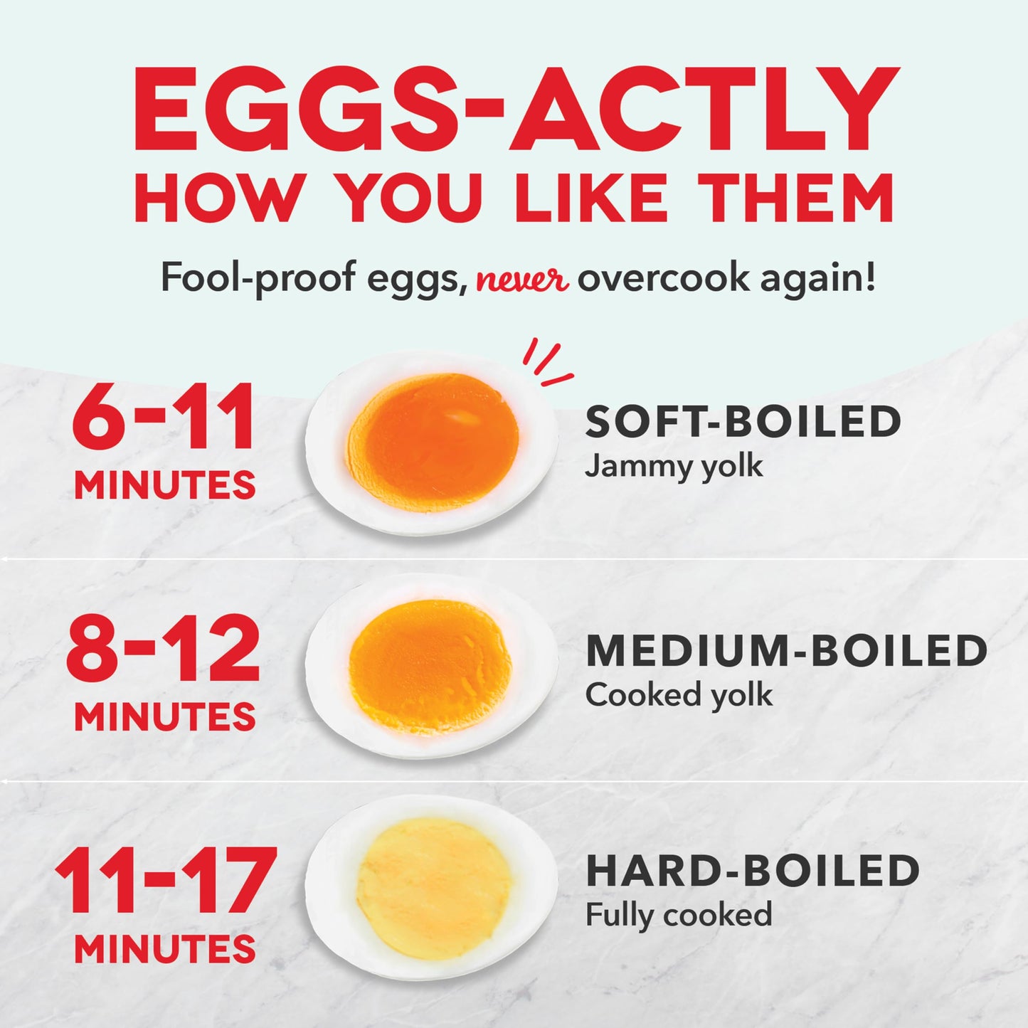 DASH Electric Rapid Egg Cooker for Hard Boiled/Poached/Scrambled Eggs or Omelets with Auto Shut-Off Feature, Black, 7 Egg Capacity